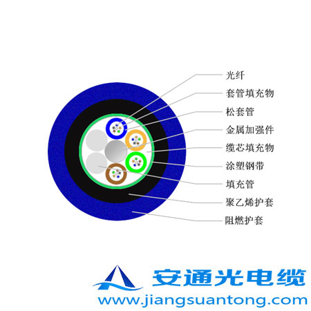 MGTSV|,OPPC|SADSS|r(ji)24оOPGW|