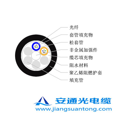 GYFTZY|,OPPC|SADSS|r(ji)24оOPGW|