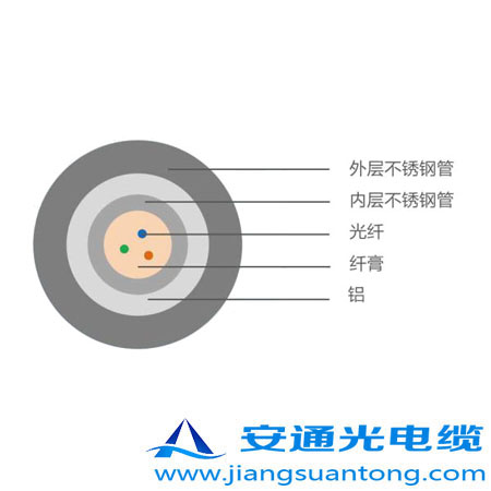 6.35mm ͚⾮Âй|,OPPC|SADSS|r24оOPGW|